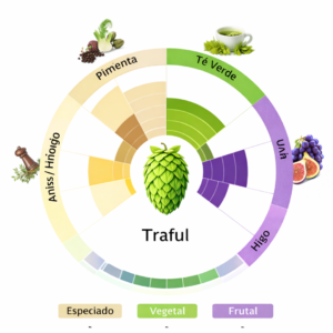 lúpulo traful, lupulo traful, lúpulo traful patagonia, lúpulo traful patagónico, lúpulo patagónico, lúpulo argentino, lúpulo nacional, lúpulo de la patagonia, lúpulo andino patagónico, lúpulo para cerveza artesanal, comprar lúpulo traful, lúpulo aroma, lúpulo aromático, lúpulo para aroma, lúpulo para sabor, lúpulo para amargor, lúpulo para dry hop, lúpulo cítrico, lúpulo frutal, lúpulo herbal, lúpulo floral, lúpulo resinoso, lúpulo pino, lúpulo especiado, lúpulo terroso, lúpulo para ipa, lúpulo para apa, lúpulo para pale ale, lúpulo para blonde ale, lúpulo para golden ale, lúpulo para red ale, lúpulo para amber ale, lúpulo para stout, lúpulo para porter, lúpulo para lager, lúpulo en pellet traful, lúpulo en flor traful, insumos cerveza artesanal, ingredientes cerveza artesanal